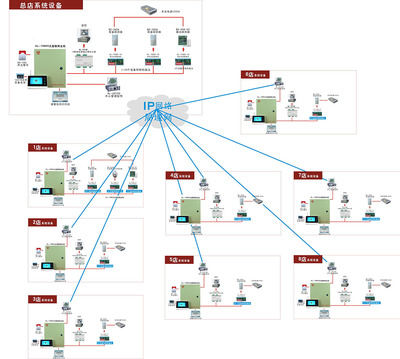 广州维安达斯 以激光科技与卓越设计，铸就安防探测行业领导品牌