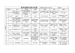 金牛水管与伟星水管全面对比 品质、性能与性价比分析