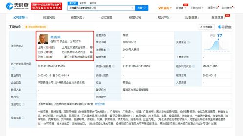 张庭夫妇跨界布局 擘天品牌管理公司聚焦摄像及制作服务